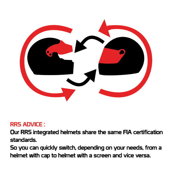RRS - FULL FACE HELMET PROTECT RALLY FIA 8859-2015 SNELL SA2020