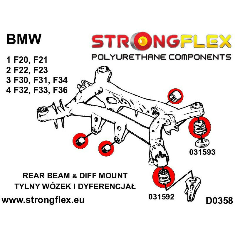 031592B: REAR SUBFRAME - FRONT BUSH