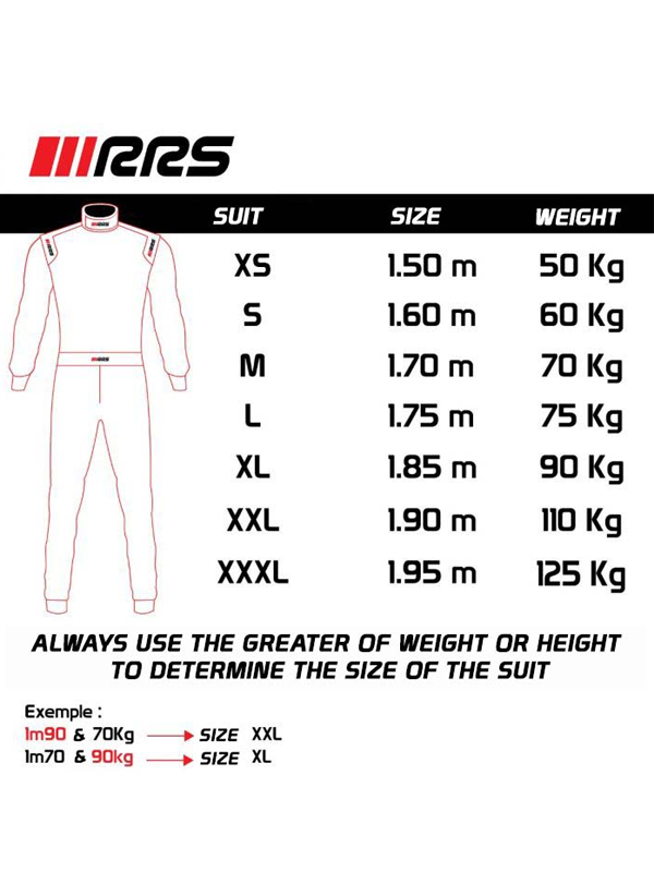 RRS ONE - Green race suit