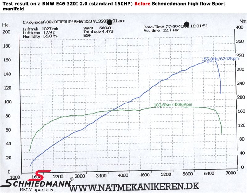 Schmiedmann - high flow Sport exhaust BMW E46 M52/M54