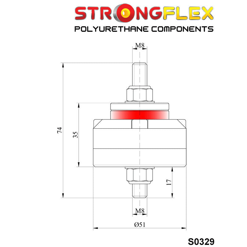 031929B Strongflex - kārbas stiprinājumi